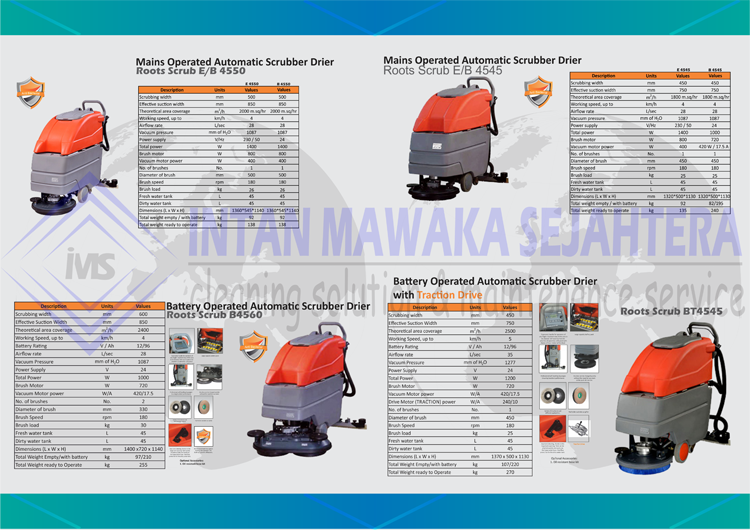 Jual-auto-scrubber-dryer-jual-walk-behind-scrubber-jual-mesin-pembersih ...